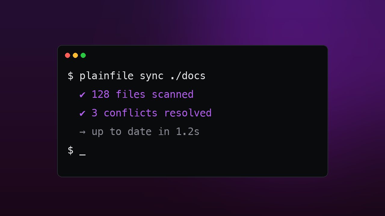 Plainfile CLI cover